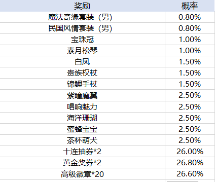 新2网址会员皇冠手机开户游梦三国bt版果盘版下载